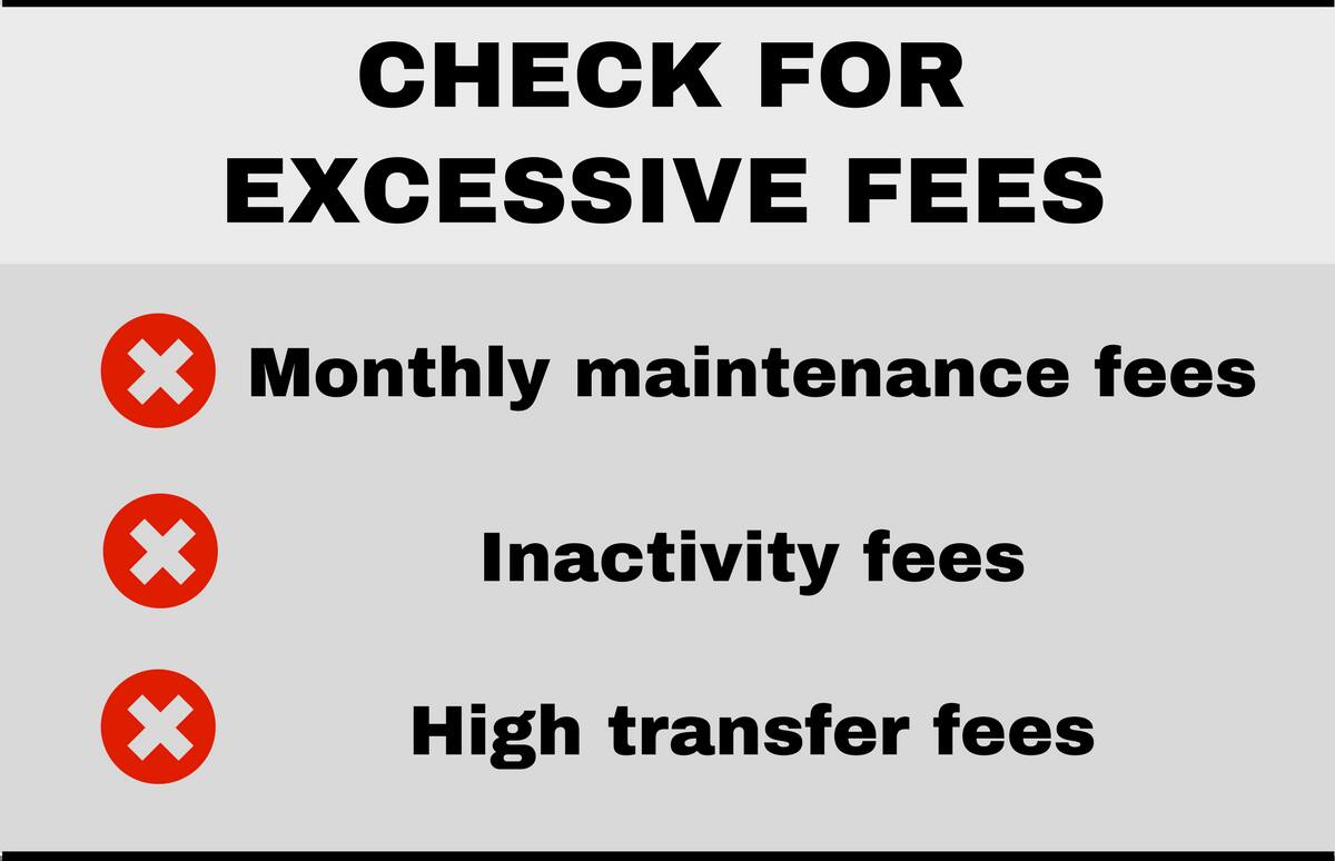 How to Avoid Online Broker Fees infographic excessive fees